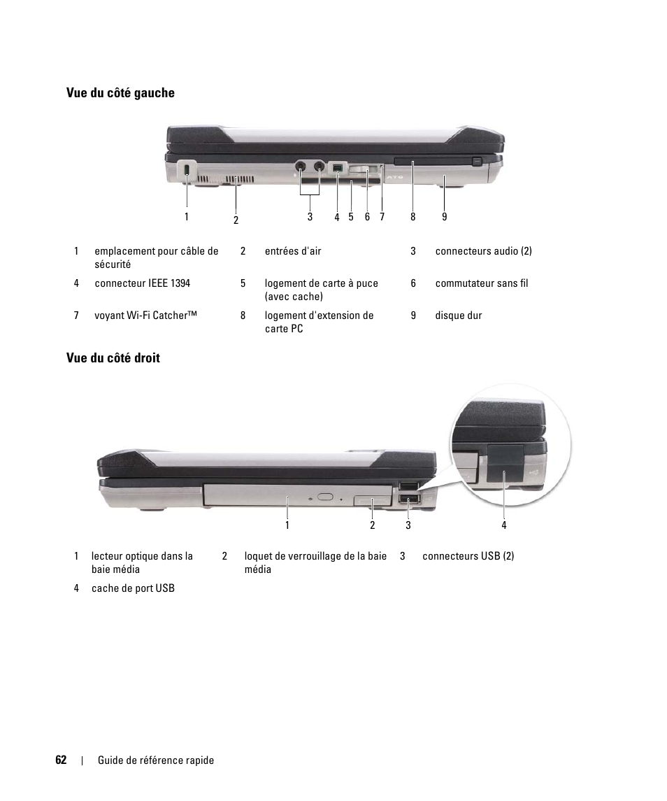 Vue du côté gauche, Vue du côté droit, Vue du côté gauche vue du côté droit | Dell Latitude D630 ATG (Mid 2007) User Manual | Page 62 / 176
