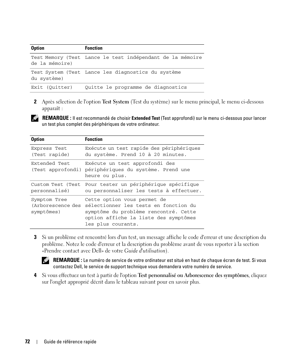 Dell Latitude D630 ATG (Mid 2007) User Manual | Page 72 / 176