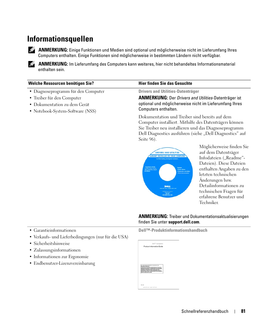 Informationsquellen | Dell Latitude D630 ATG (Mid 2007) User Manual | Page 81 / 176