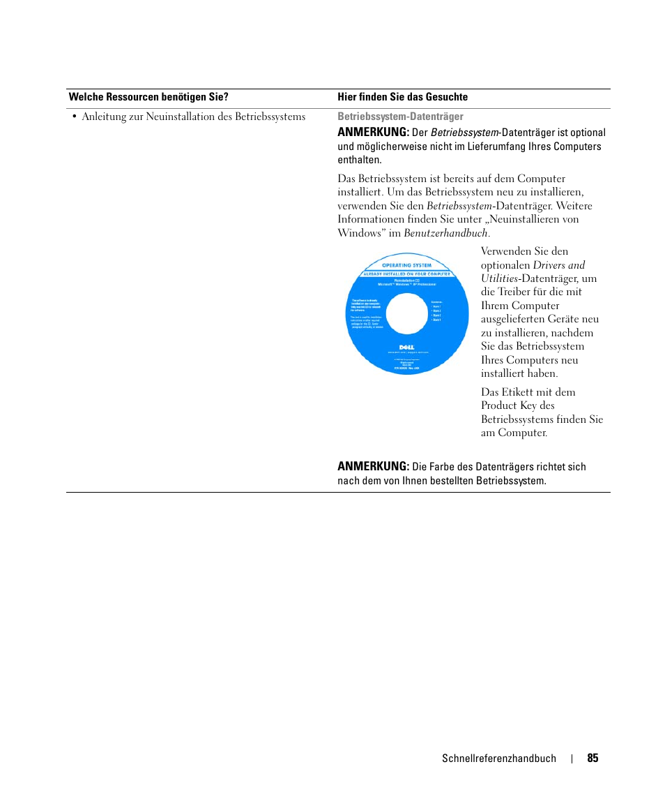 Dell Latitude D630 ATG (Mid 2007) User Manual | Page 85 / 176