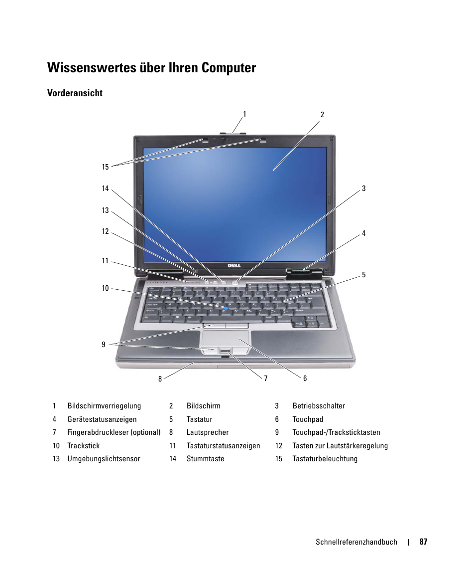 Wissenswertes über ihren computer, Vorderansicht | Dell Latitude D630 ATG (Mid 2007) User Manual | Page 87 / 176