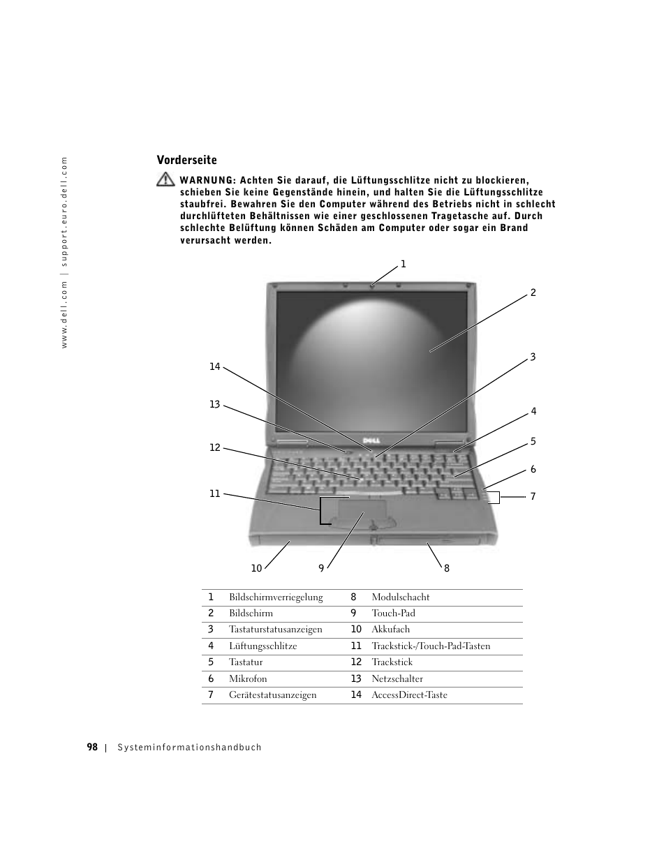 Vorderseite | Dell Latitude C640 User Manual | Page 100 / 192