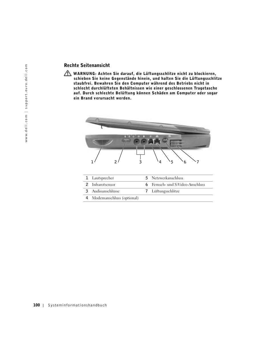 Rechte seitenansicht | Dell Latitude C640 User Manual | Page 102 / 192