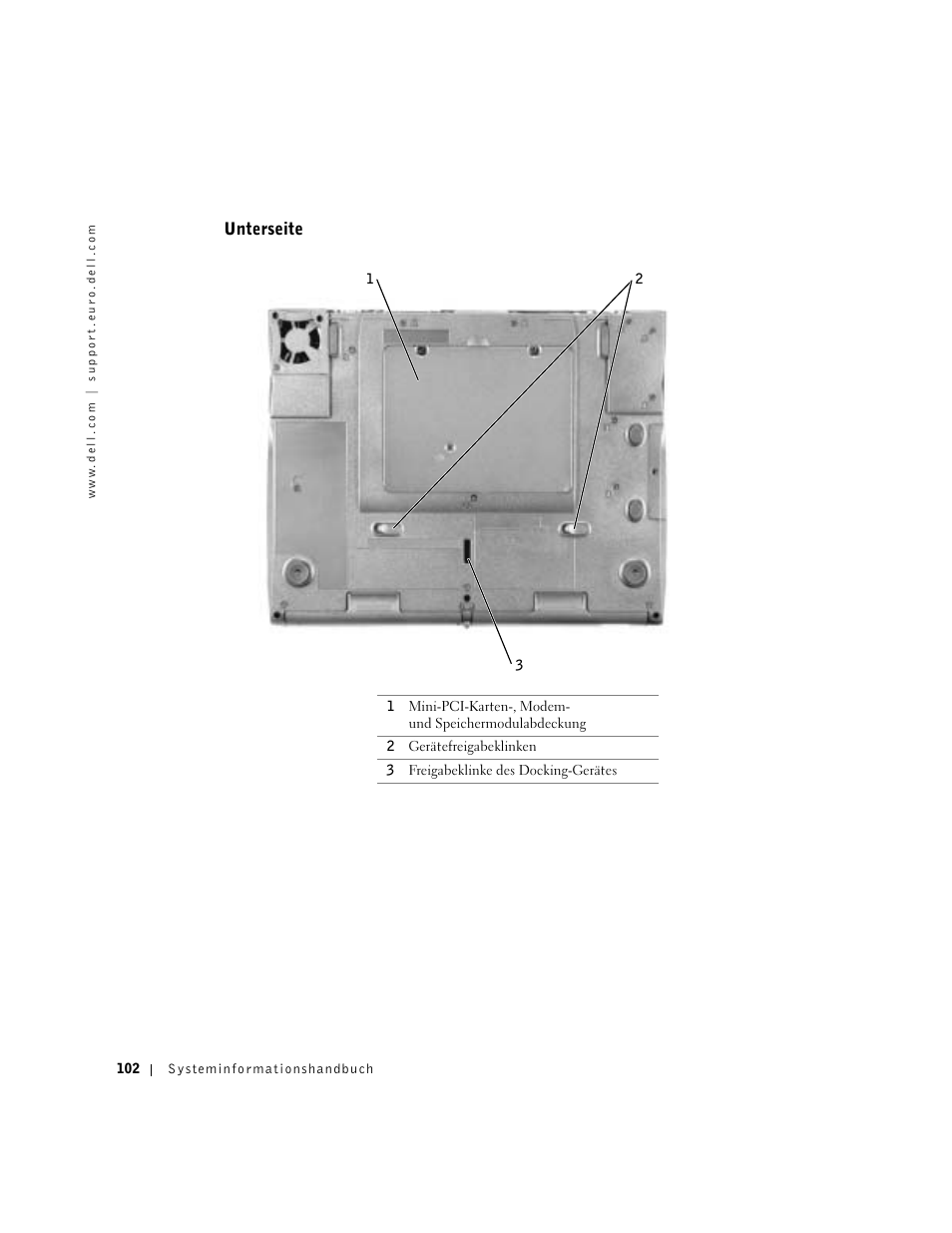 Unterseite | Dell Latitude C640 User Manual | Page 104 / 192