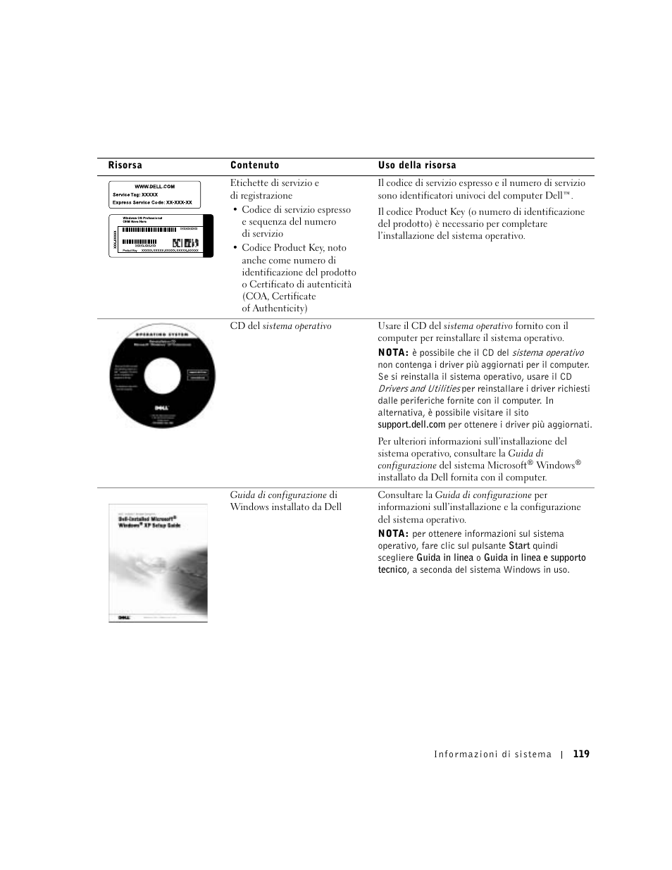 Dell Latitude C640 User Manual | Page 121 / 192