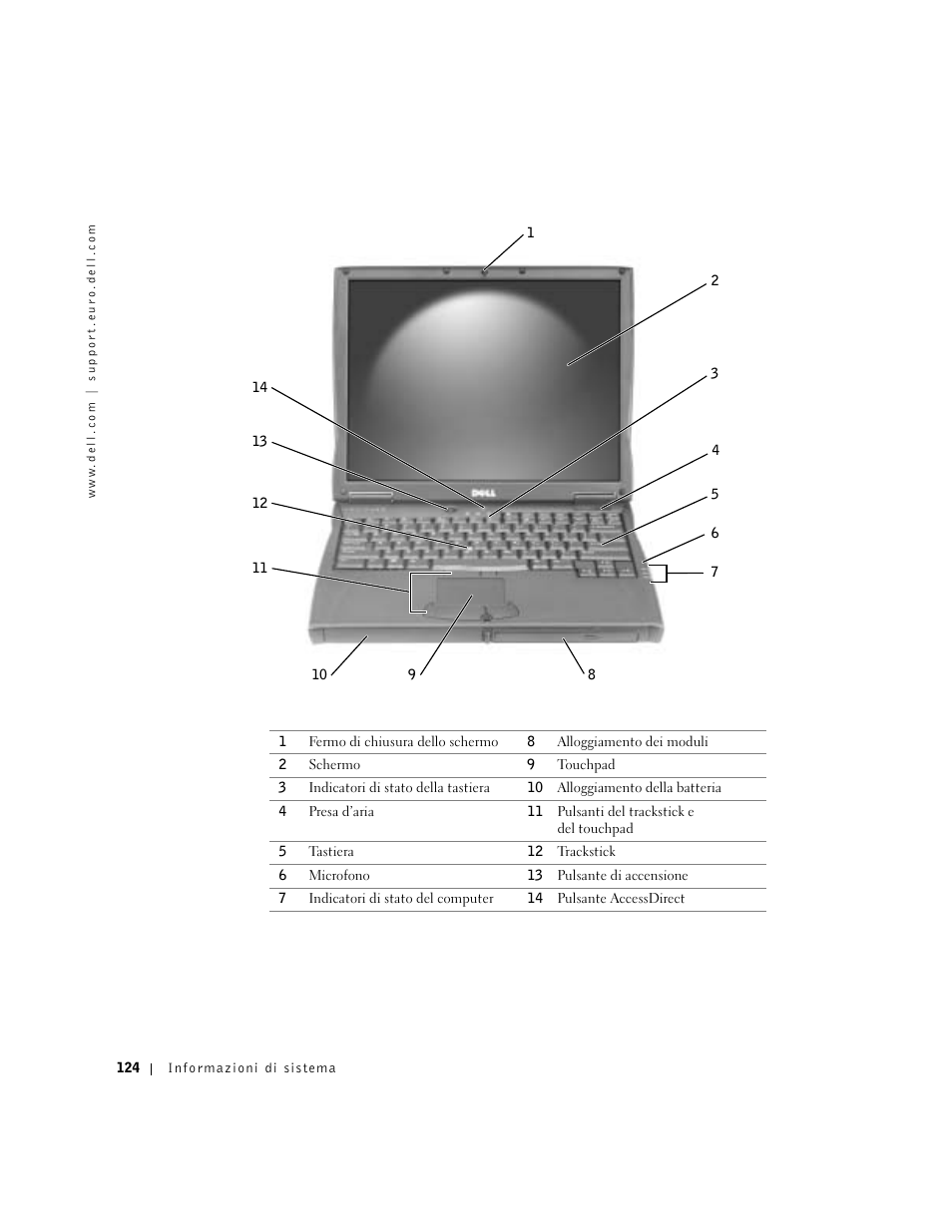 Dell Latitude C640 User Manual | Page 126 / 192