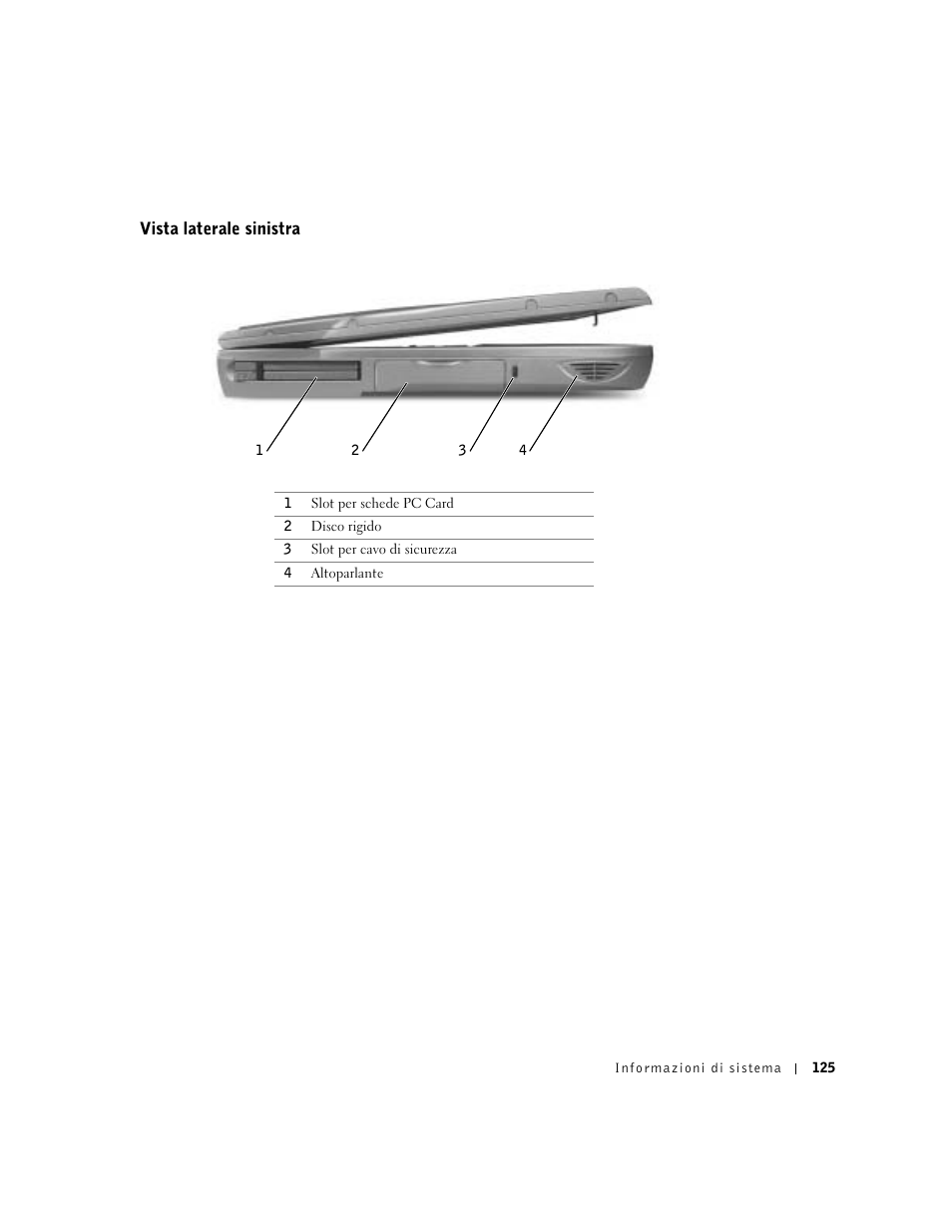 Vista laterale sinistra | Dell Latitude C640 User Manual | Page 127 / 192