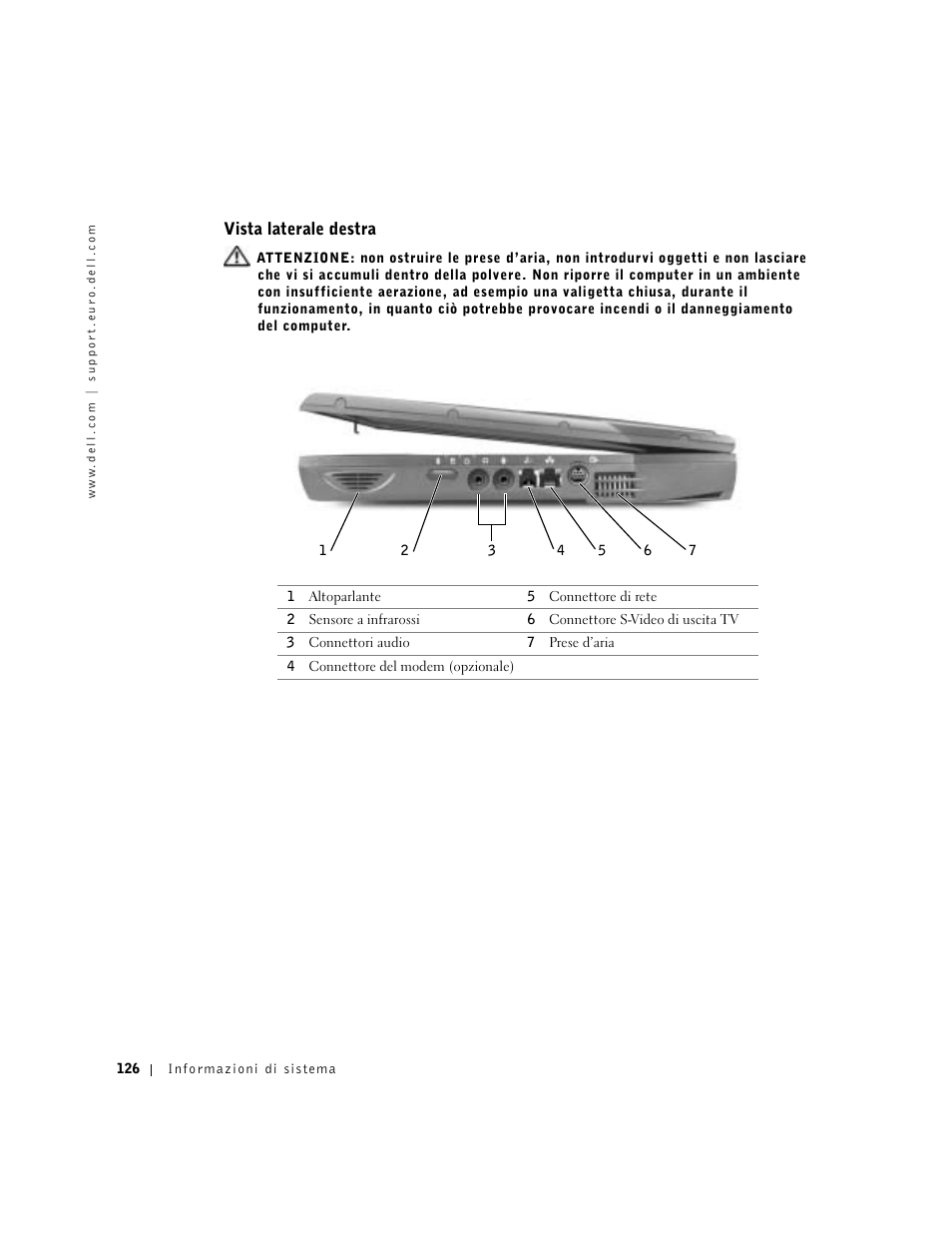 Vista laterale destra | Dell Latitude C640 User Manual | Page 128 / 192