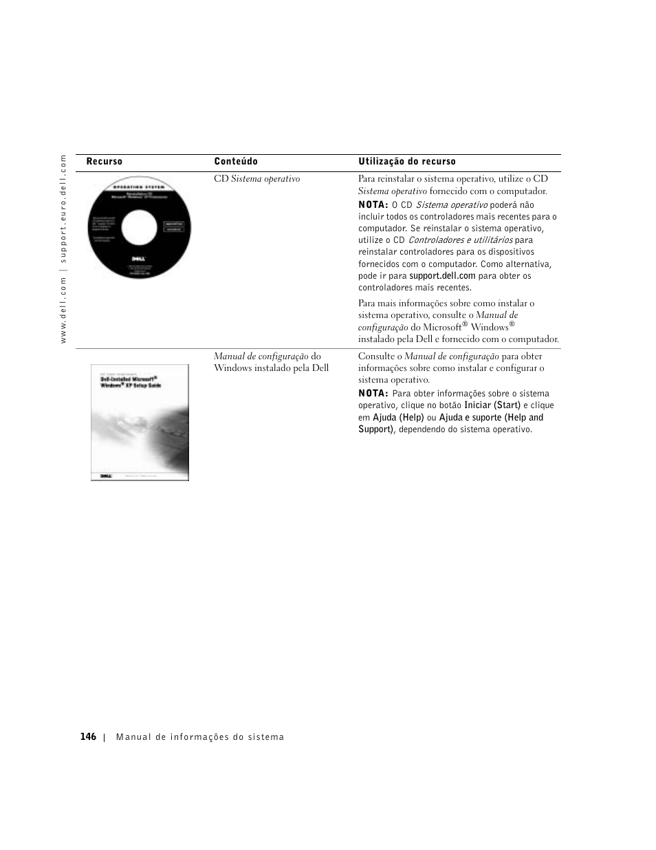 Dell Latitude C640 User Manual | Page 148 / 192