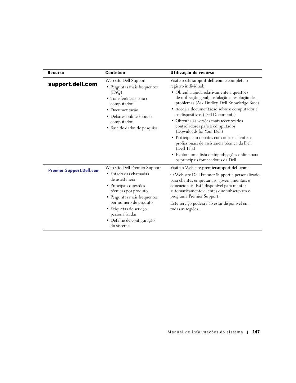 Dell Latitude C640 User Manual | Page 149 / 192