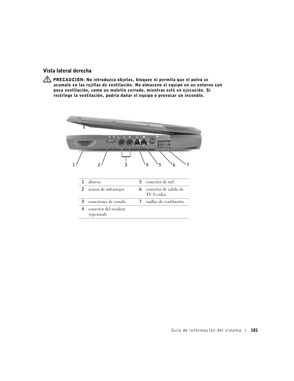 Vista lateral derecha | Dell Latitude C640 User Manual | Page 183 / 192