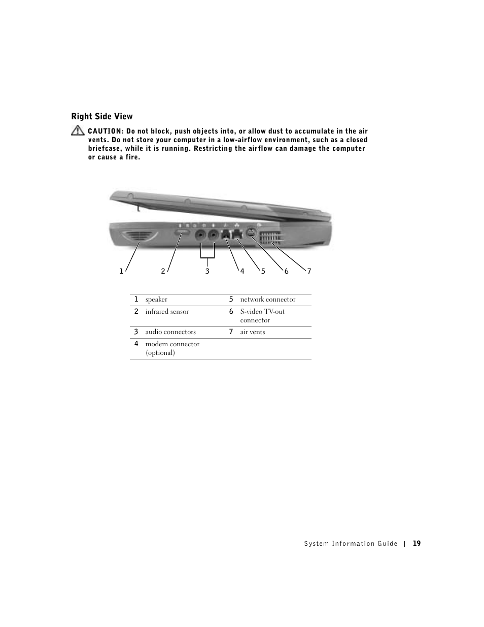 Right side view | Dell Latitude C640 User Manual | Page 21 / 192