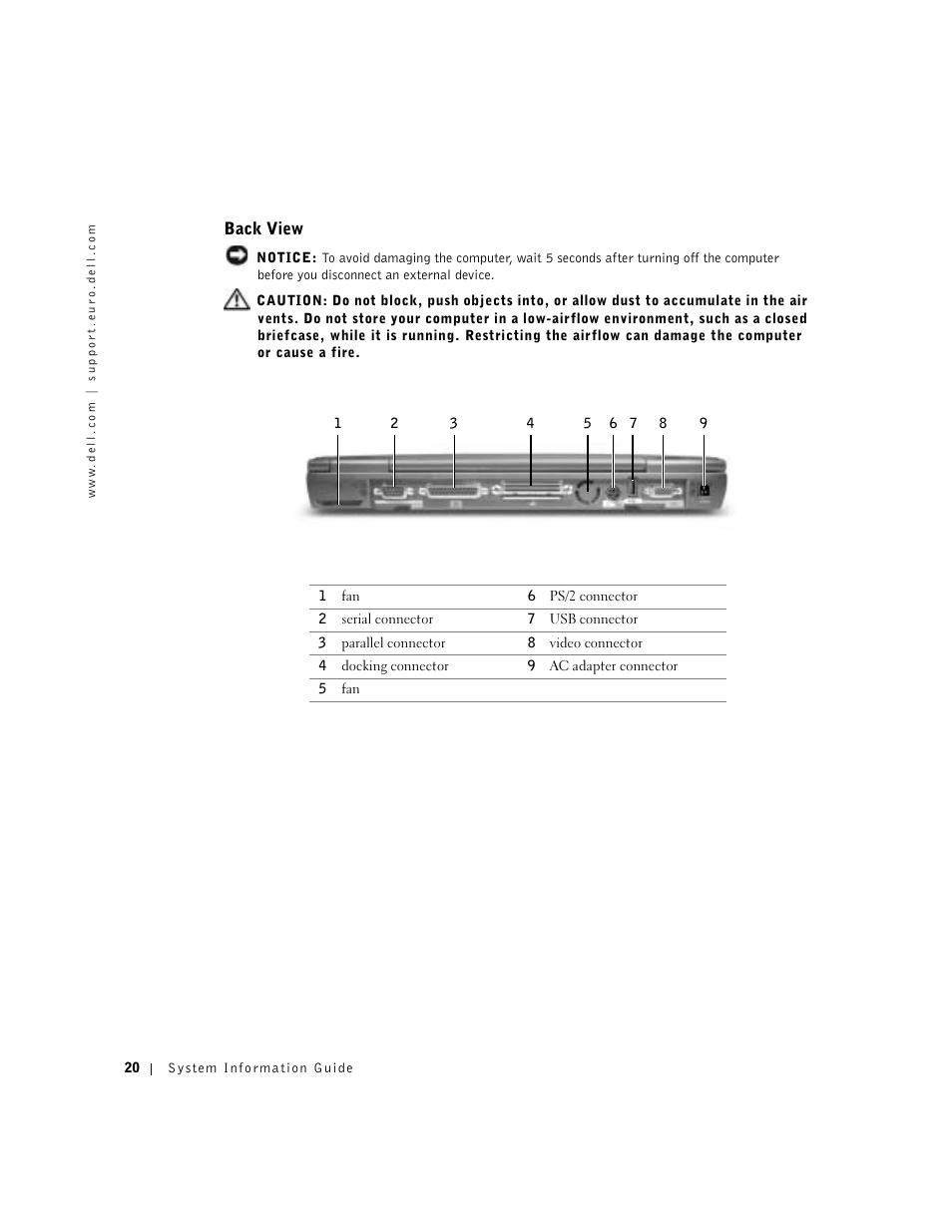 Back view | Dell Latitude C640 User Manual | Page 22 / 192