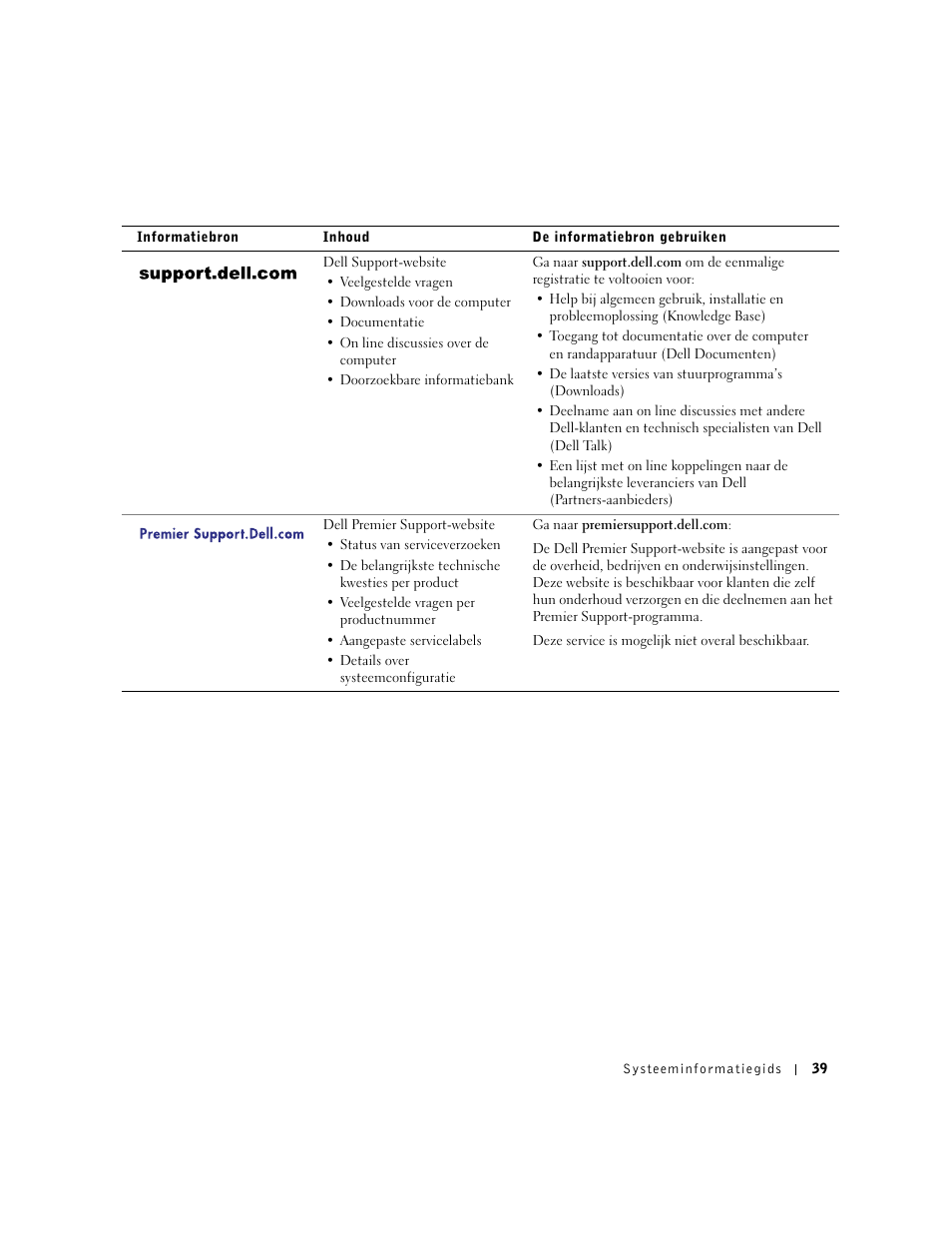 Dell Latitude C640 User Manual | Page 41 / 192