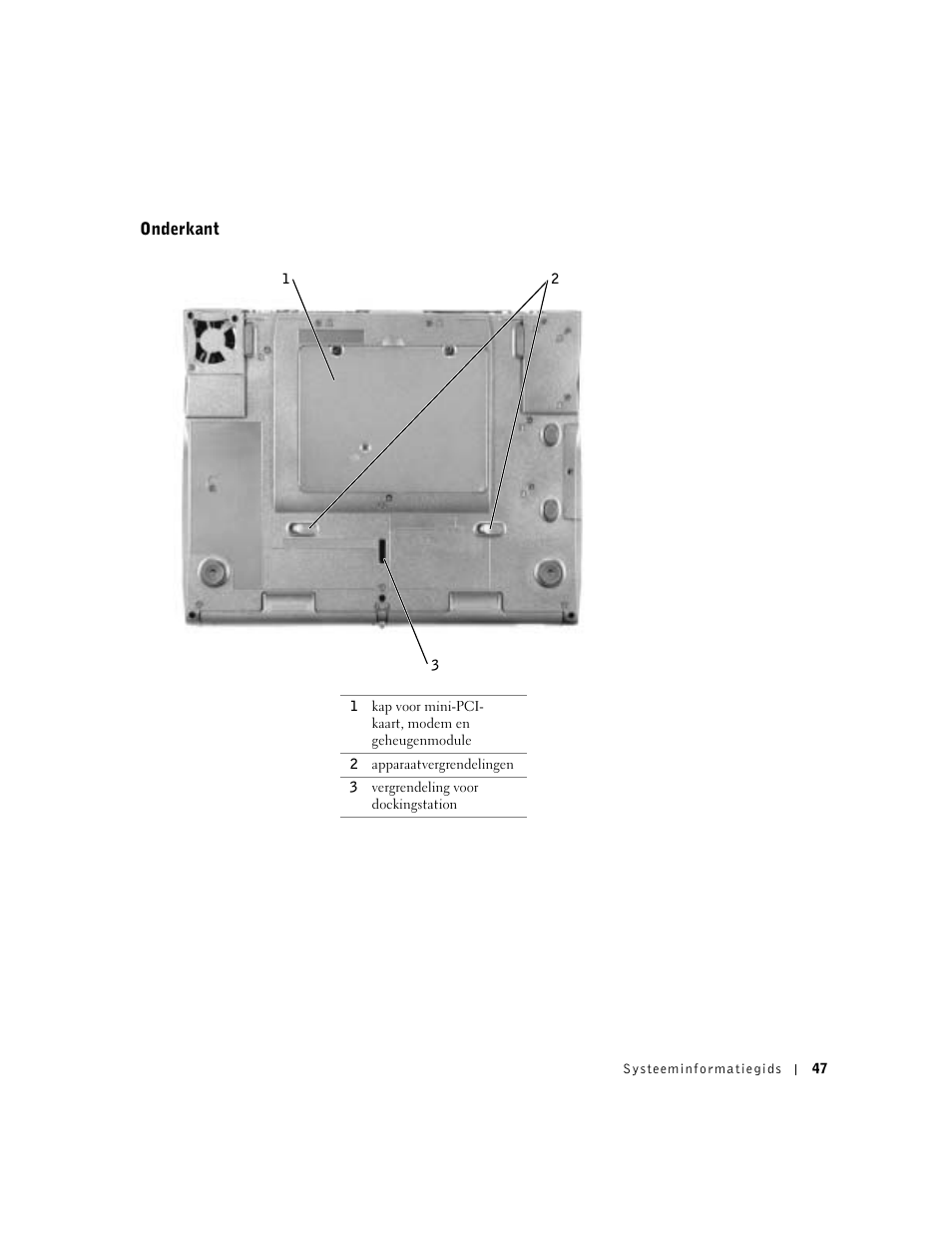 Onderkant | Dell Latitude C640 User Manual | Page 49 / 192