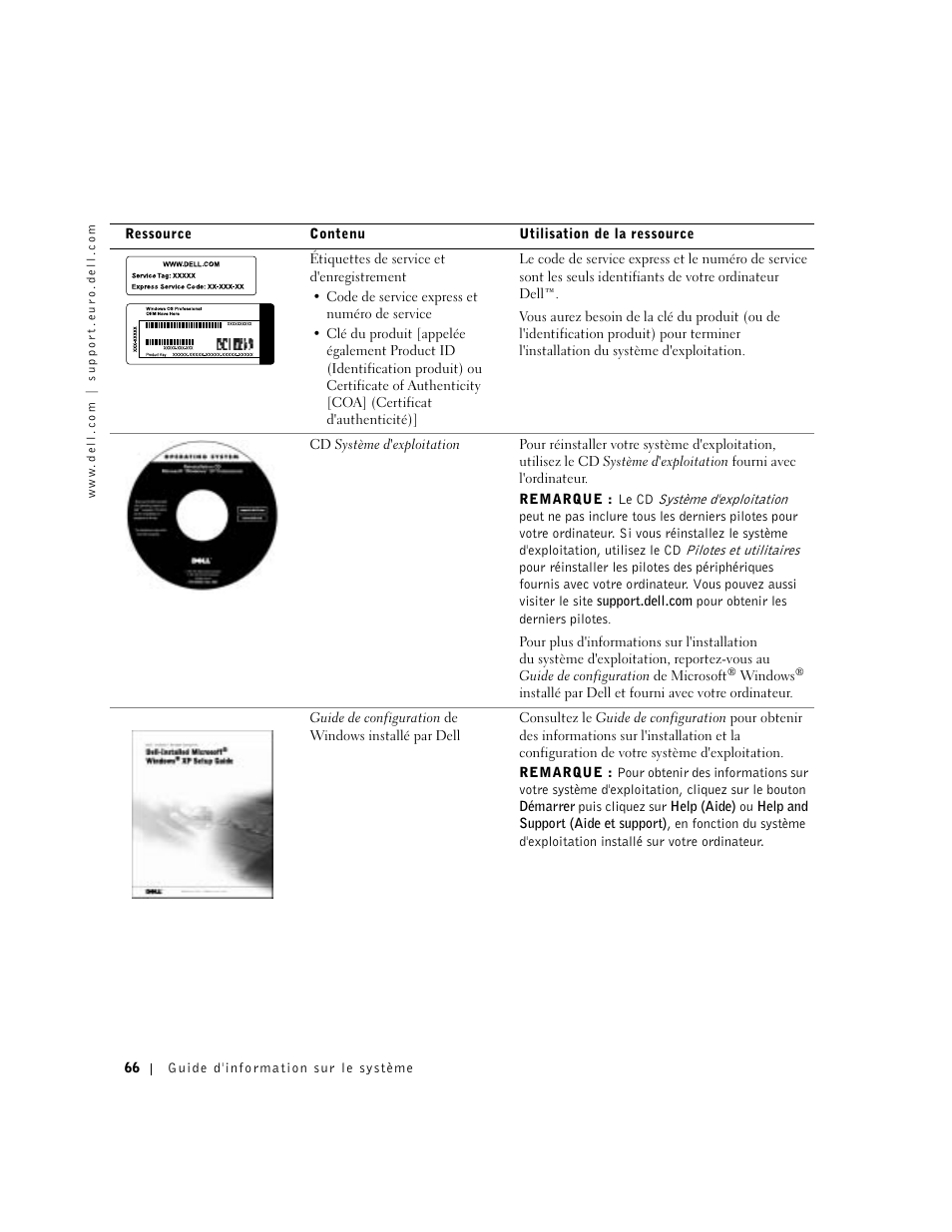 Dell Latitude C640 User Manual | Page 68 / 192