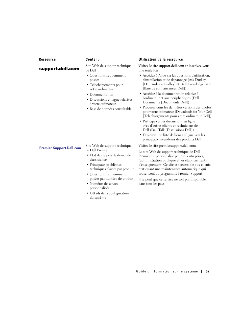 Dell Latitude C640 User Manual | Page 69 / 192