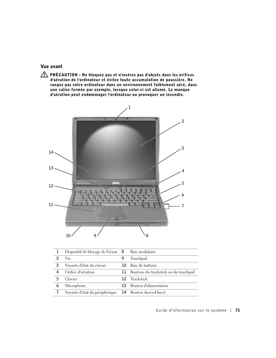 Vue avant | Dell Latitude C640 User Manual | Page 73 / 192