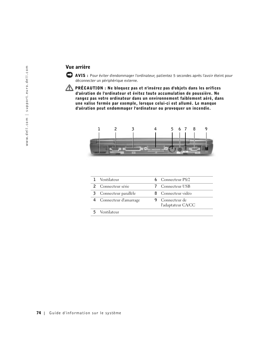 Vue arrière | Dell Latitude C640 User Manual | Page 76 / 192