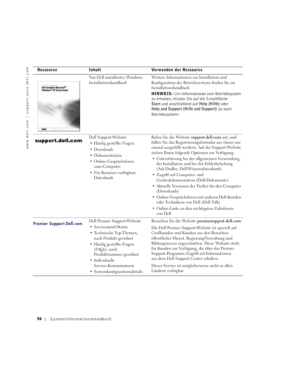 Dell Latitude C640 User Manual | Page 96 / 192
