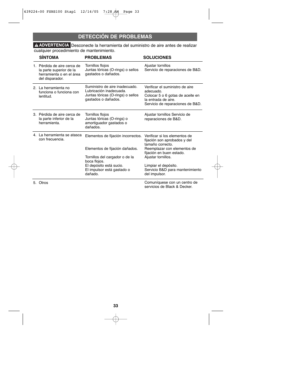 Detección de problemas | Black & Decker FSNS100 User Manual | Page 33 / 38