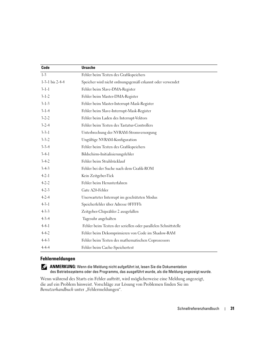 Fehlermeldungen | Dell Precision 370 User Manual | Page 111 / 204