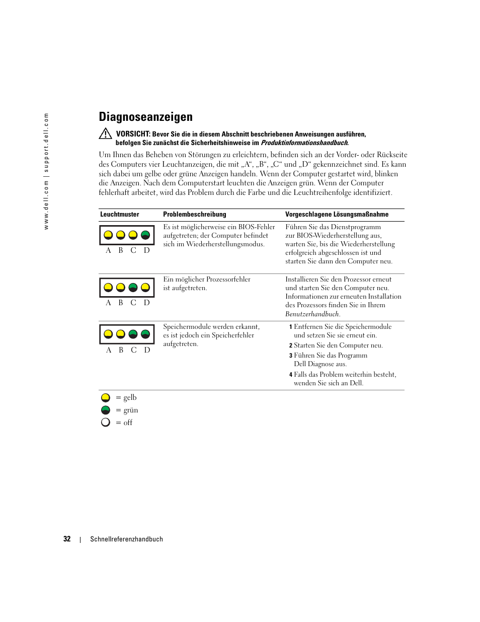 Diagnoseanzeigen | Dell Precision 370 User Manual | Page 112 / 204