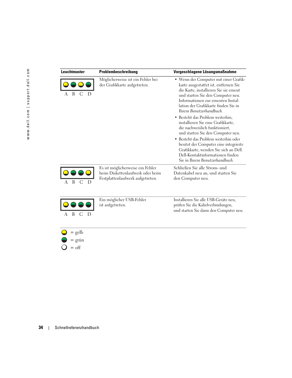 Dell Precision 370 User Manual | Page 114 / 204