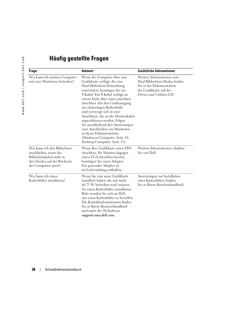 Häufig gestellte fragen | Dell Precision 370 User Manual | Page 118 / 204