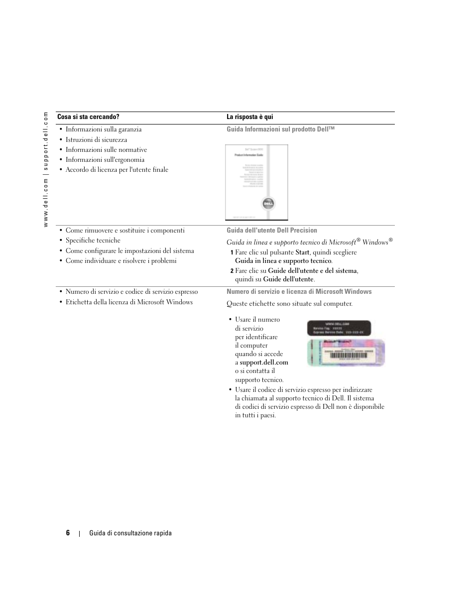 Dell Precision 370 User Manual | Page 128 / 204