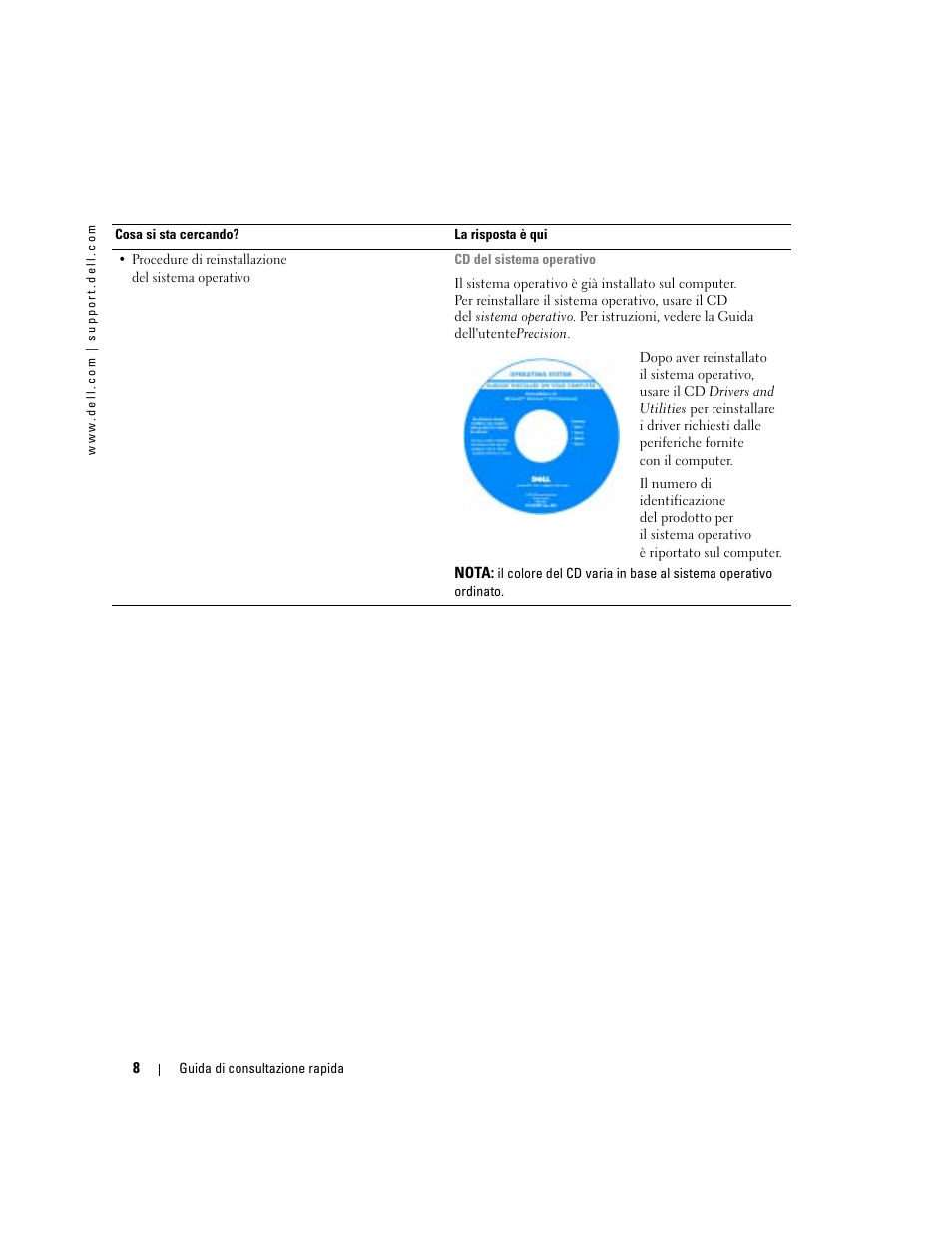 Dell Precision 370 User Manual | Page 130 / 204