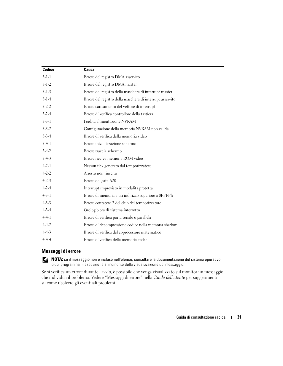 Messaggi di errore | Dell Precision 370 User Manual | Page 153 / 204