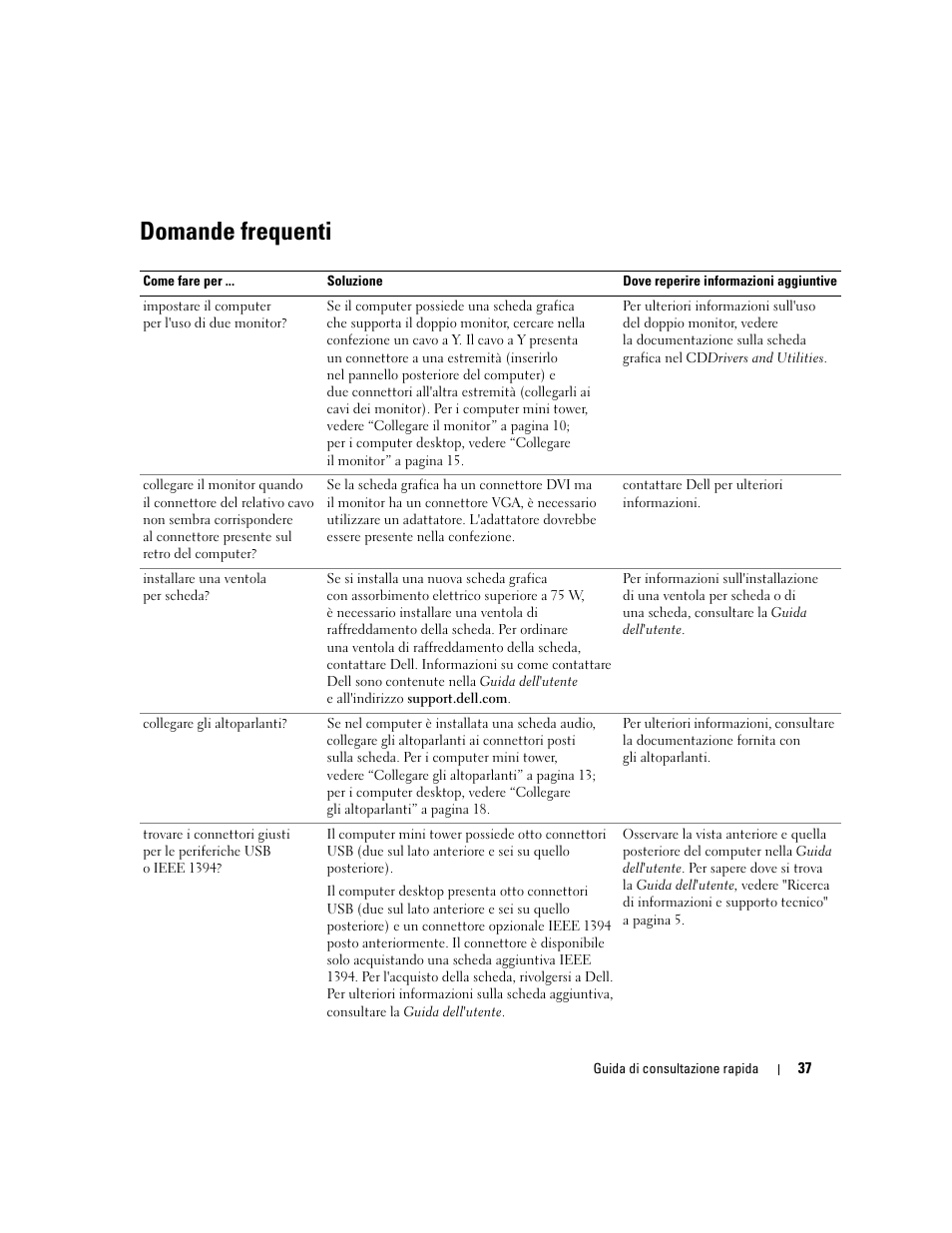 Domande frequenti | Dell Precision 370 User Manual | Page 159 / 204