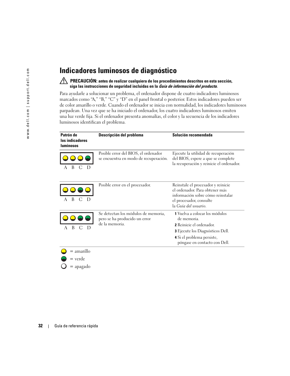 Indicadores luminosos de diagnóstico | Dell Precision 370 User Manual | Page 194 / 204