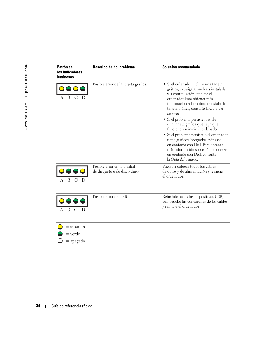 Dell Precision 370 User Manual | Page 196 / 204