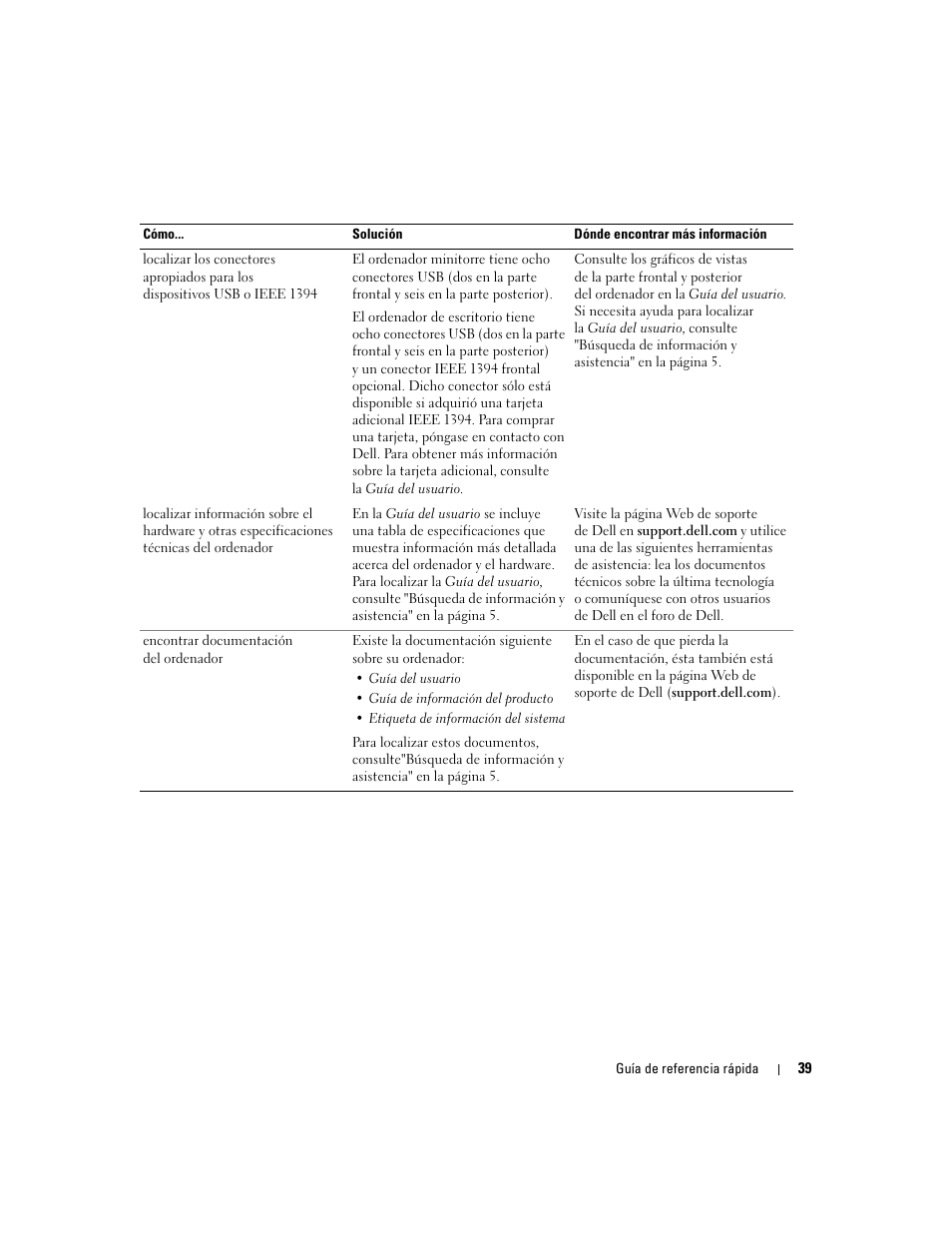 Dell Precision 370 User Manual | Page 201 / 204