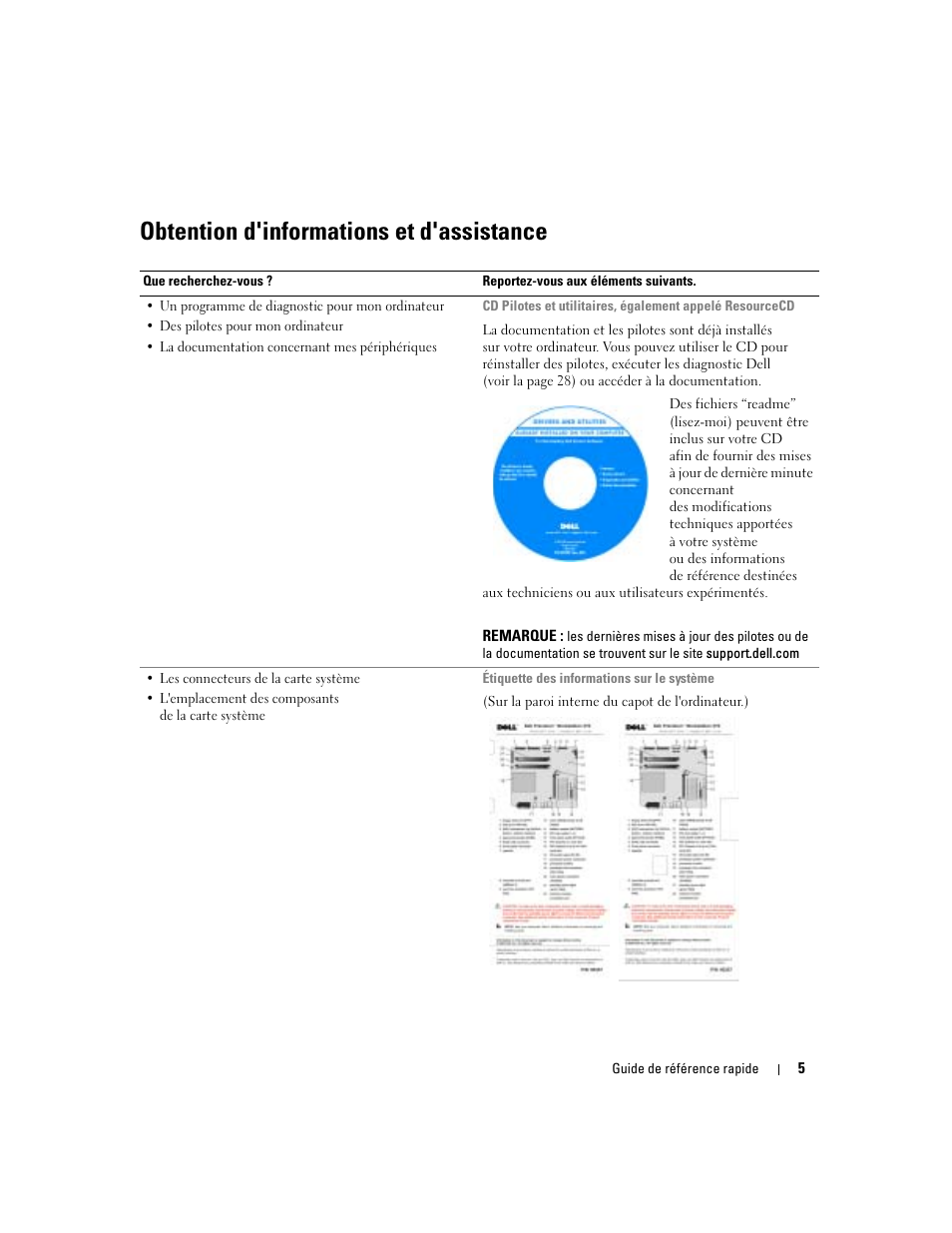 Obtention d'informations et d'assistance | Dell Precision 370 User Manual | Page 45 / 204