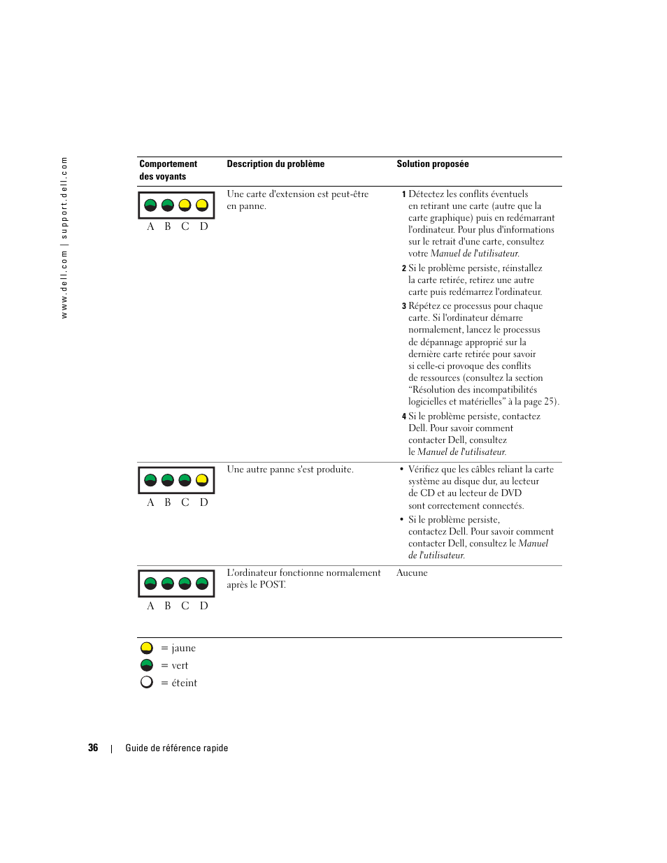 Dell Precision 370 User Manual | Page 76 / 204