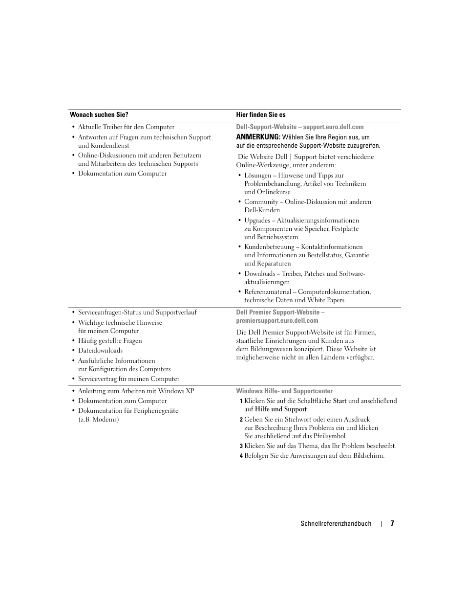 Dell Precision 370 User Manual | Page 87 / 204