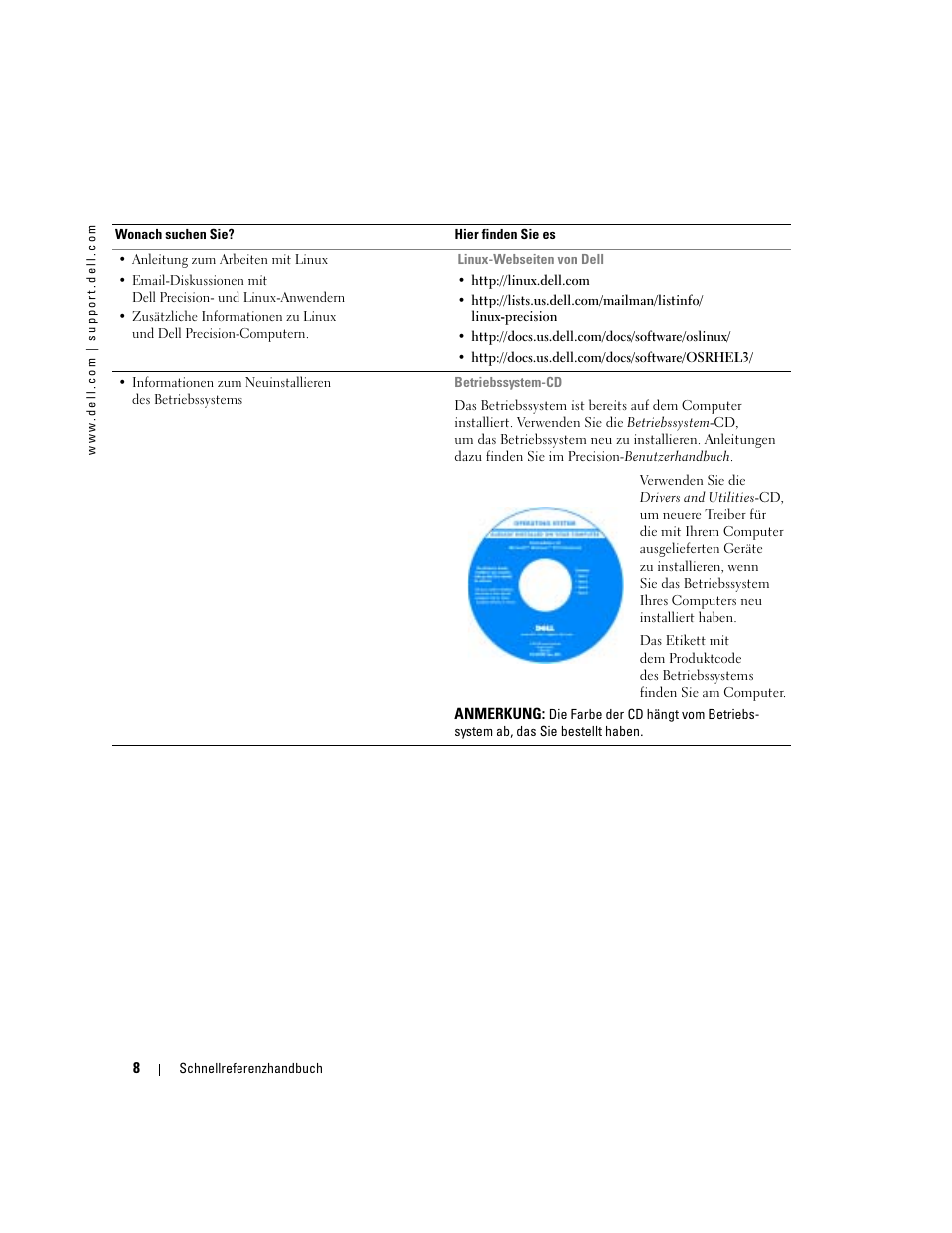 Dell Precision 370 User Manual | Page 88 / 204