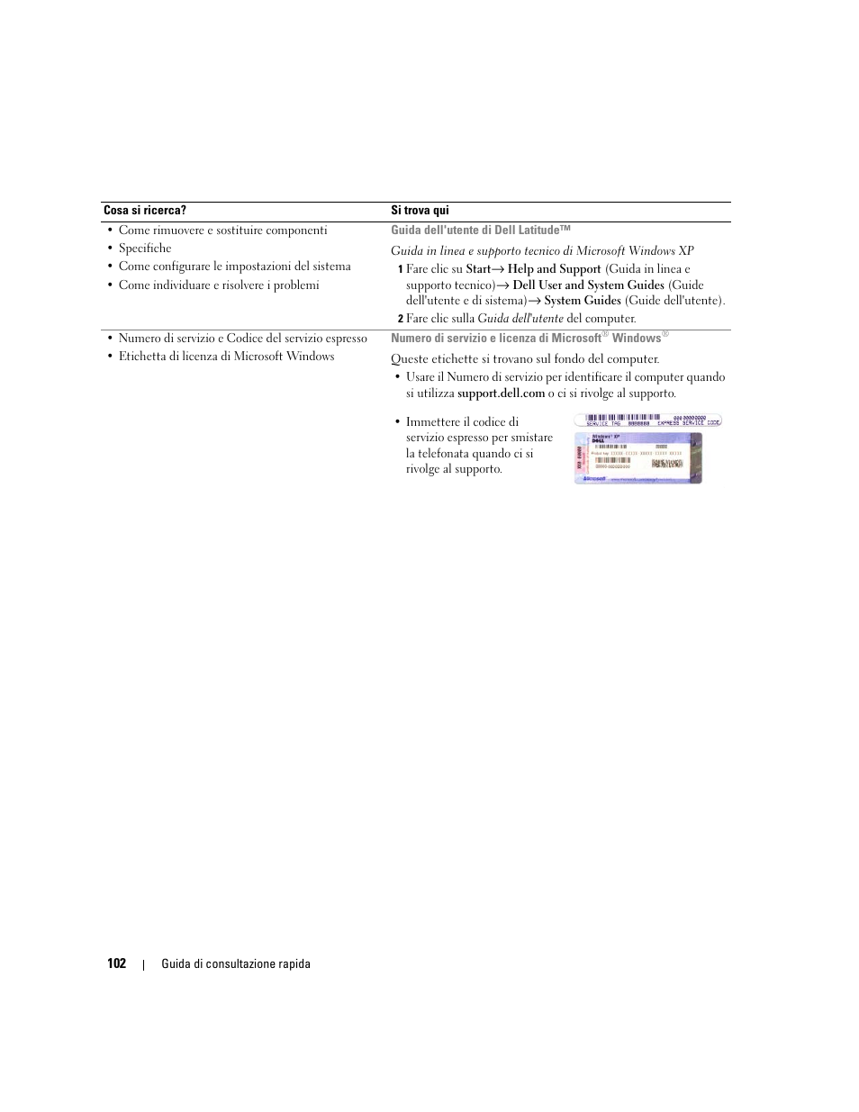 Dell Latitude 120L User Manual | Page 102 / 144