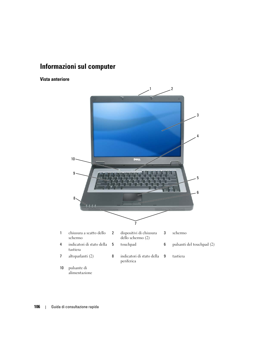 Informazioni sul computer, Vista anteriore | Dell Latitude 120L User Manual | Page 106 / 144