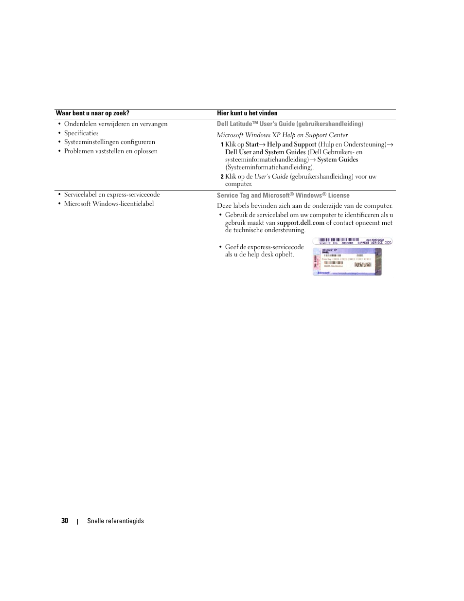 Dell Latitude 120L User Manual | Page 30 / 144