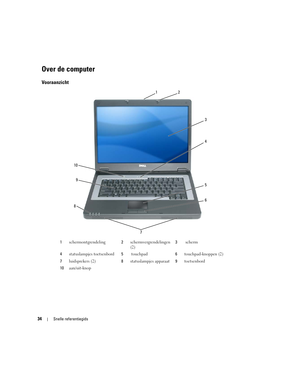 Over de computer, Vooraanzicht | Dell Latitude 120L User Manual | Page 34 / 144