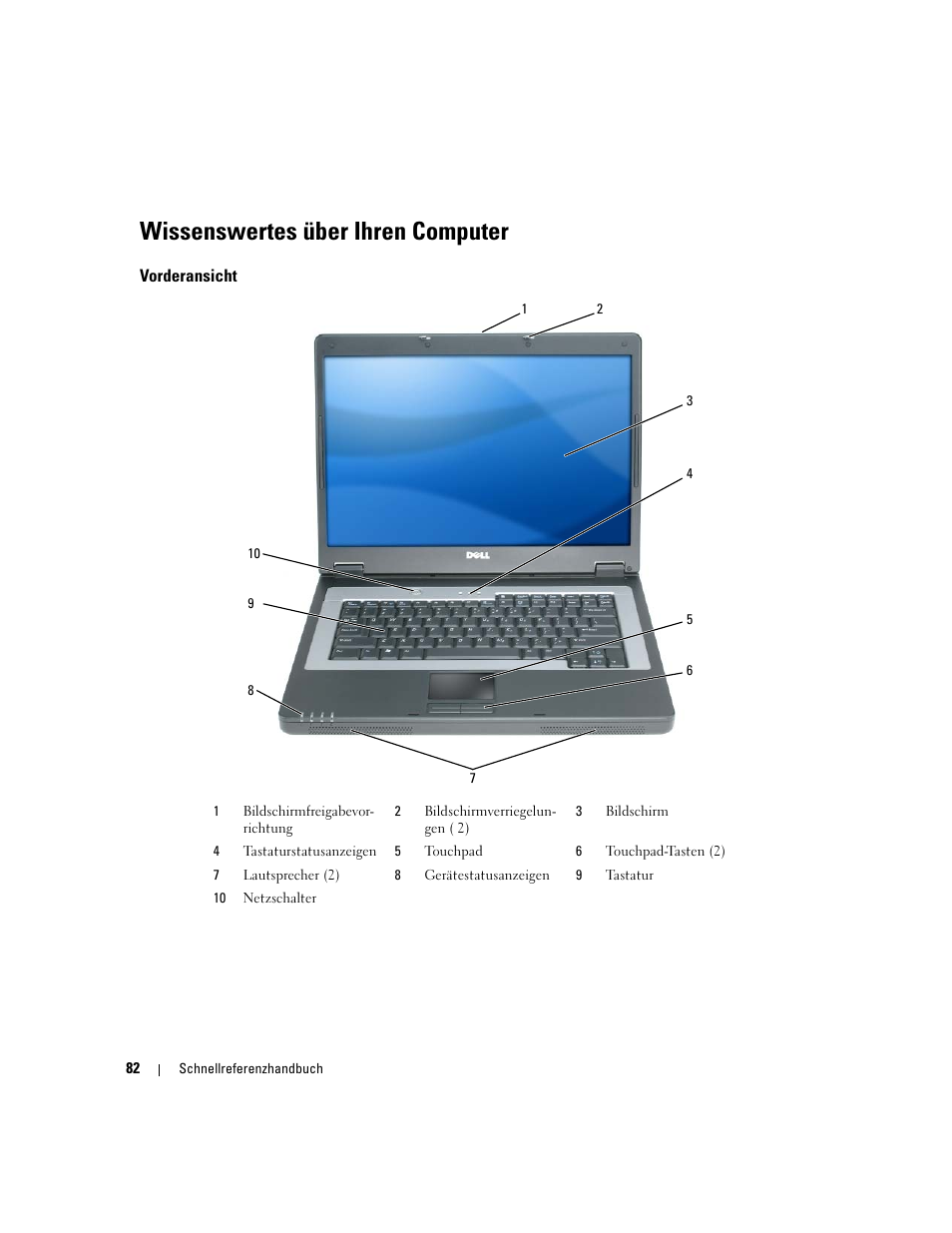 Wissenswertes über ihren computer, Vorderansicht | Dell Latitude 120L User Manual | Page 82 / 144