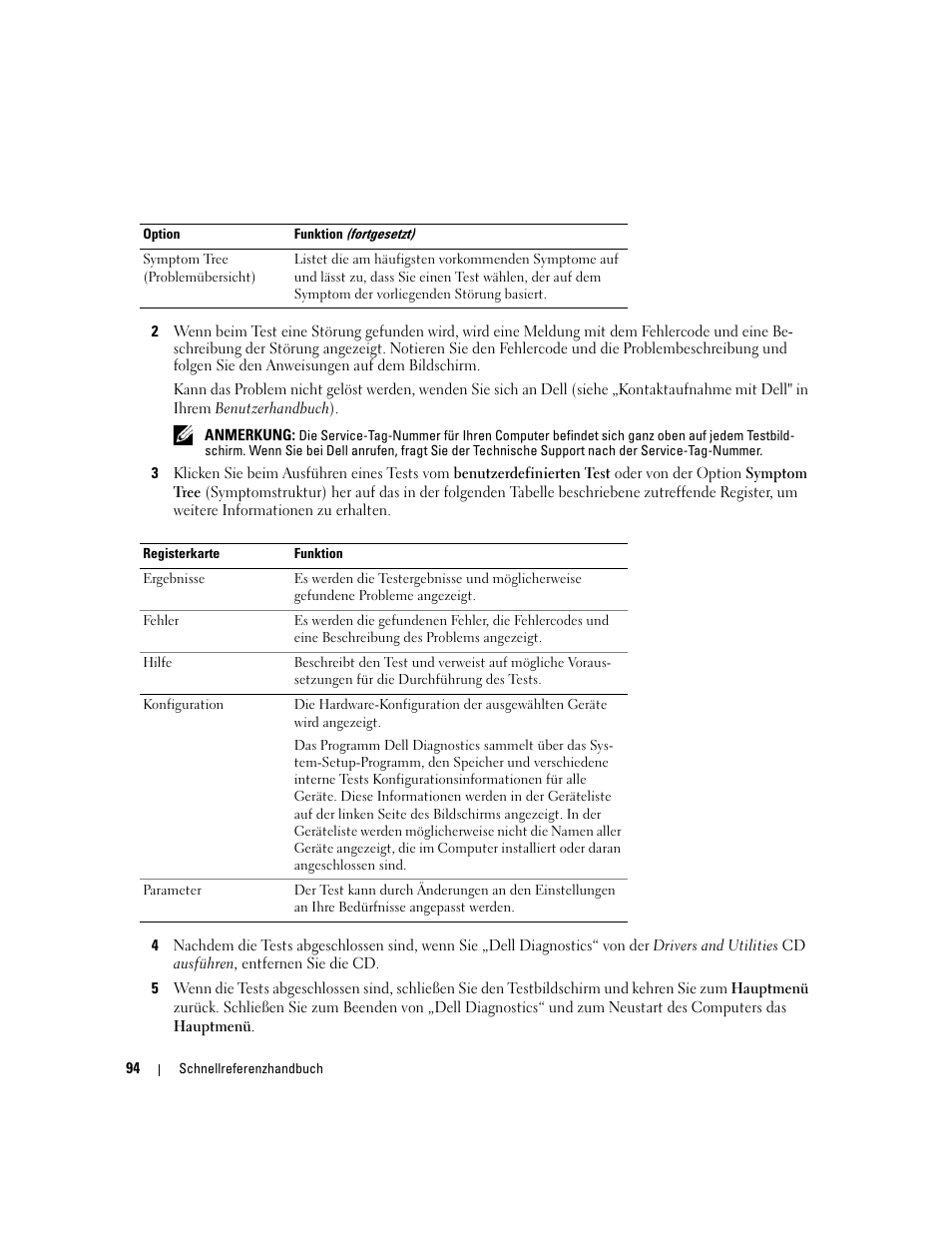 Dell Latitude 120L User Manual | Page 94 / 144