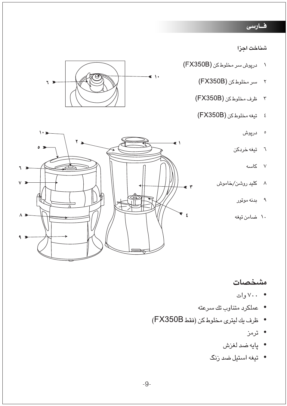 Black & Decker FX350 User Manual | Page 9 / 16