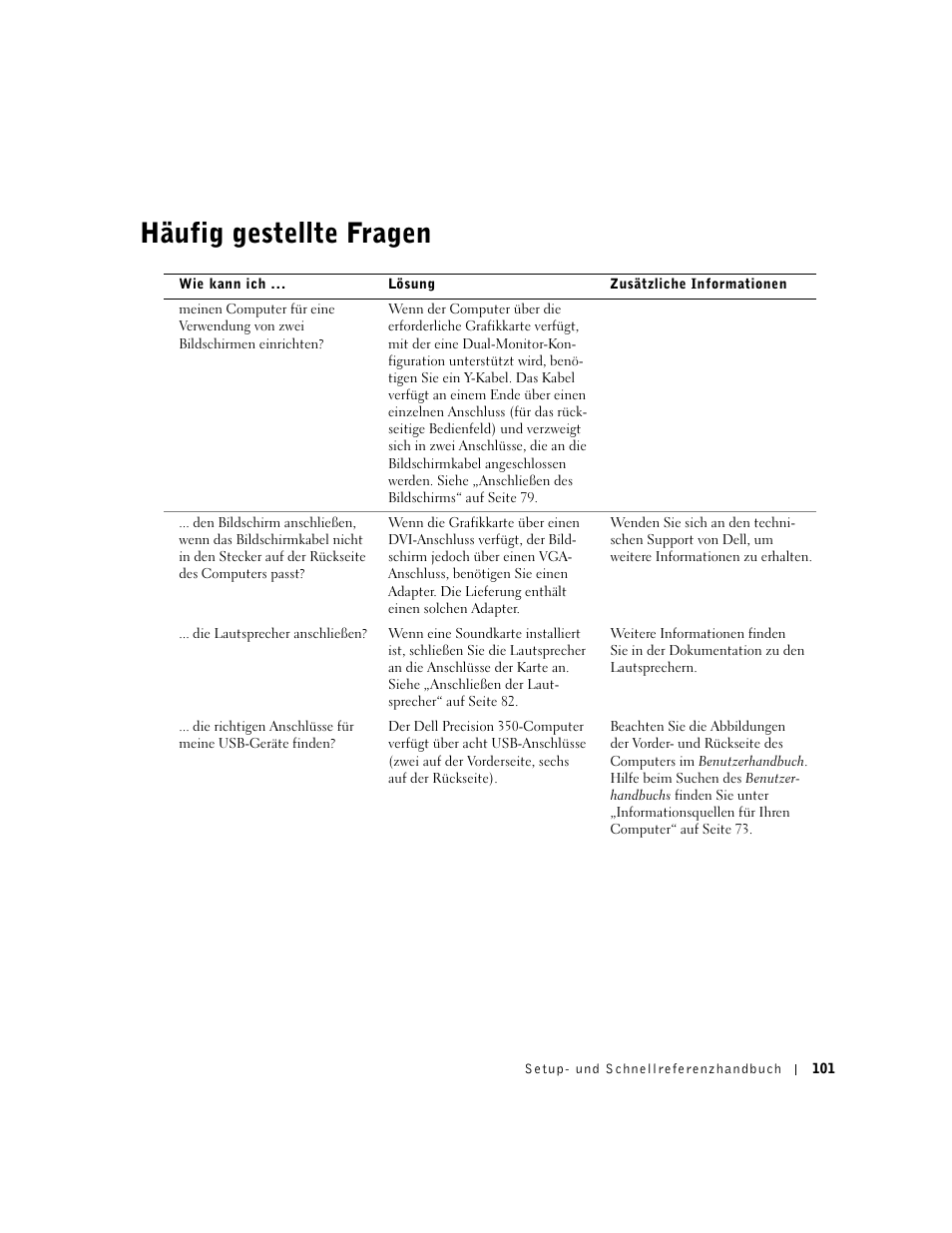 Häufig gestellte fragen | Dell Precision 350 User Manual | Page 101 / 170