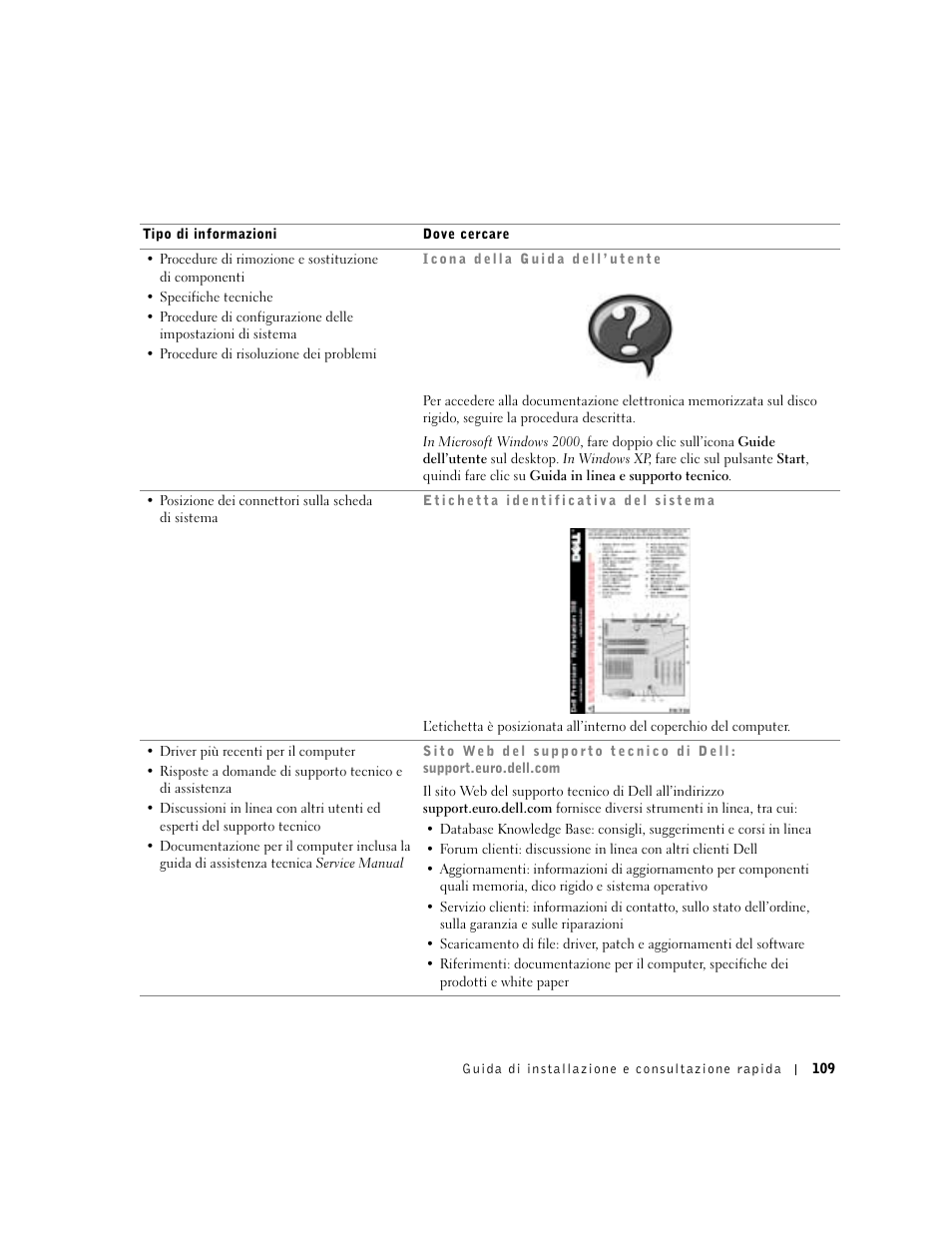 Dell Precision 350 User Manual | Page 109 / 170