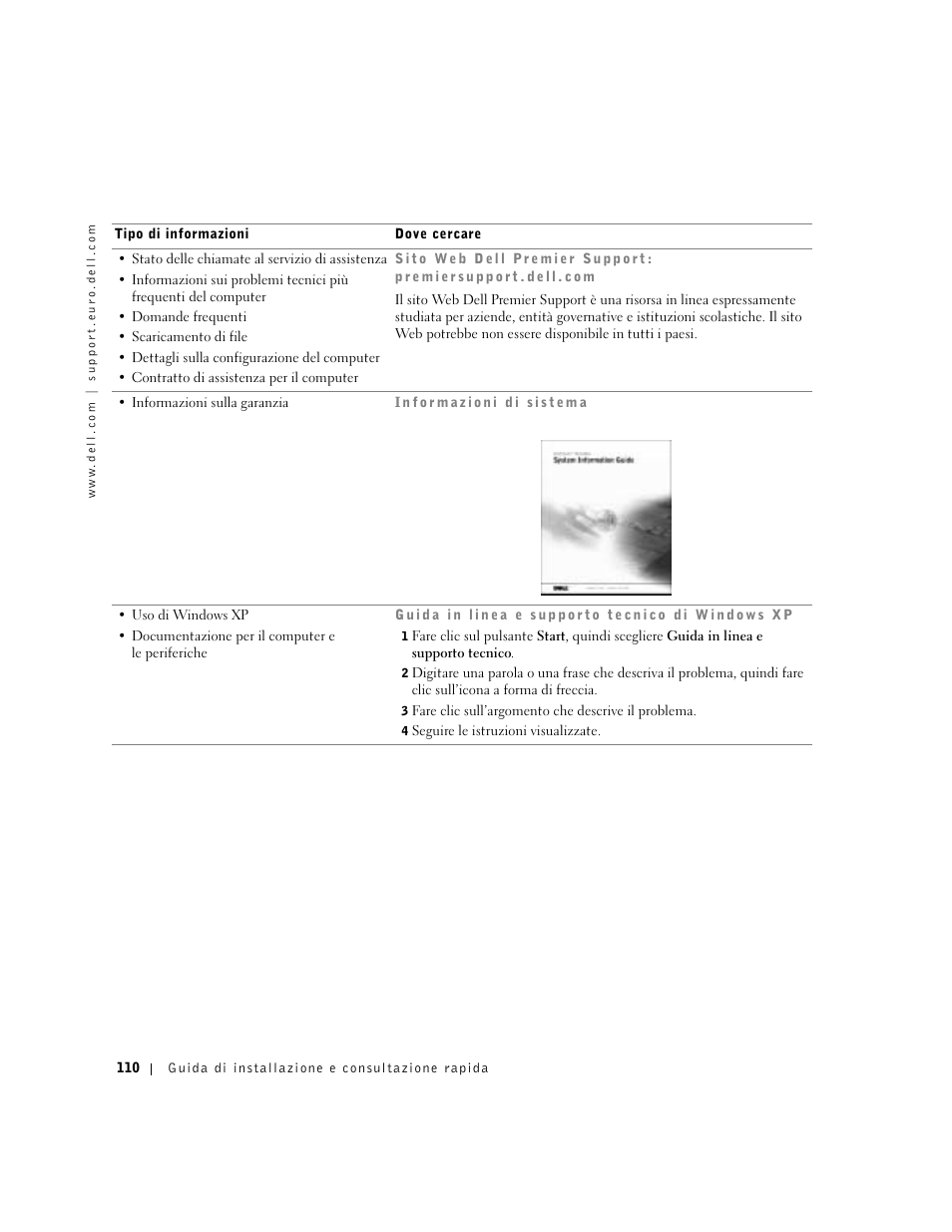 Dell Precision 350 User Manual | Page 110 / 170